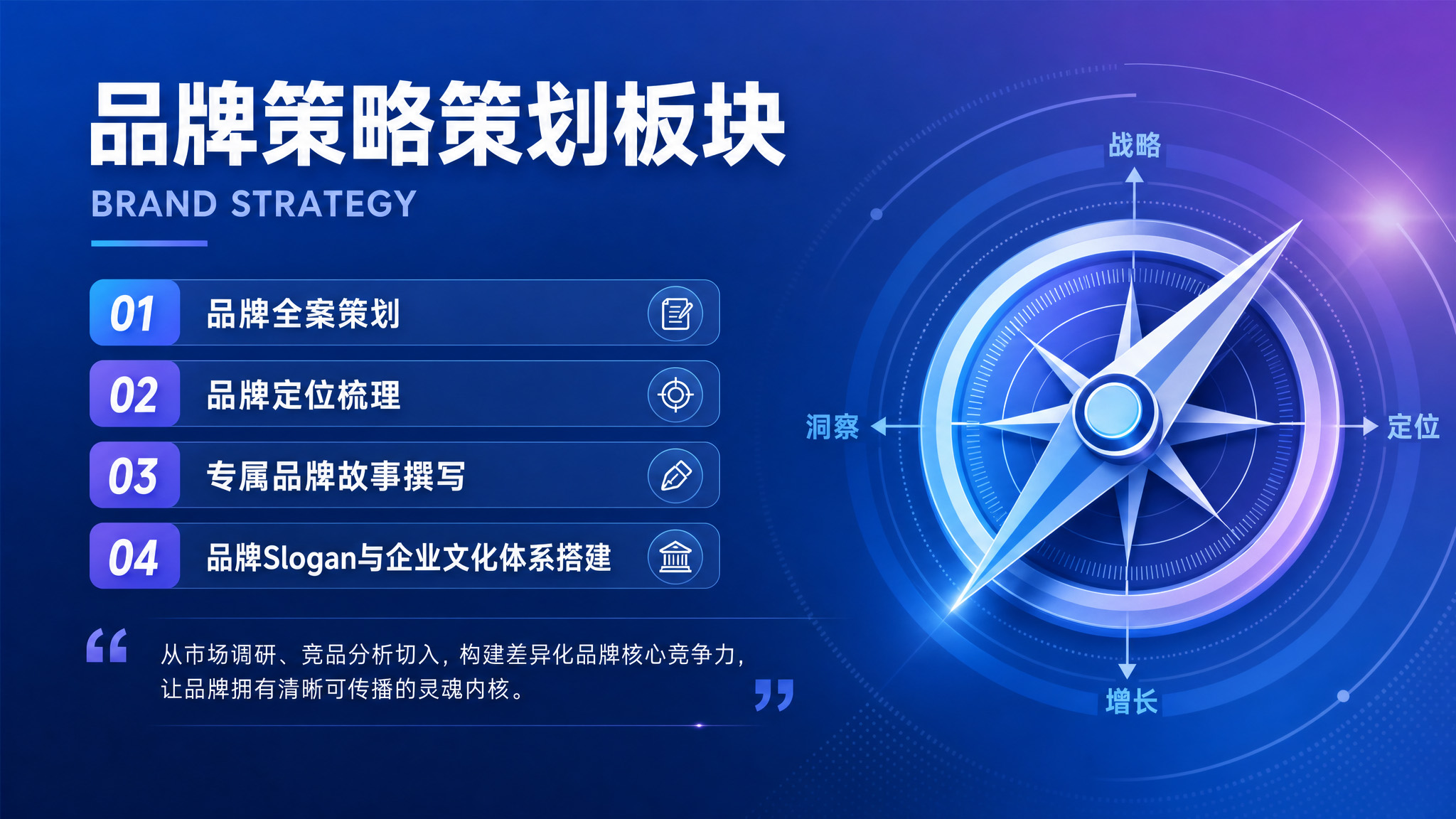 品牌策略策划