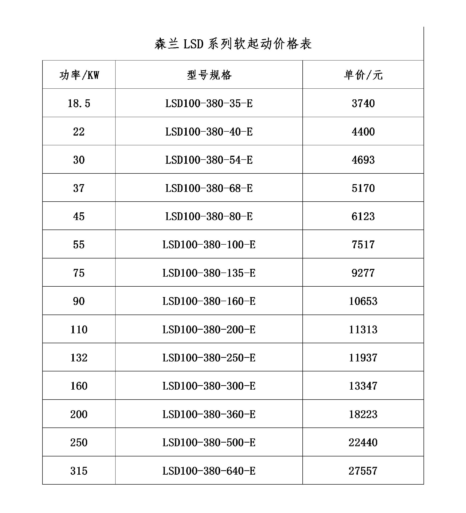 森兰LSD系列软起动