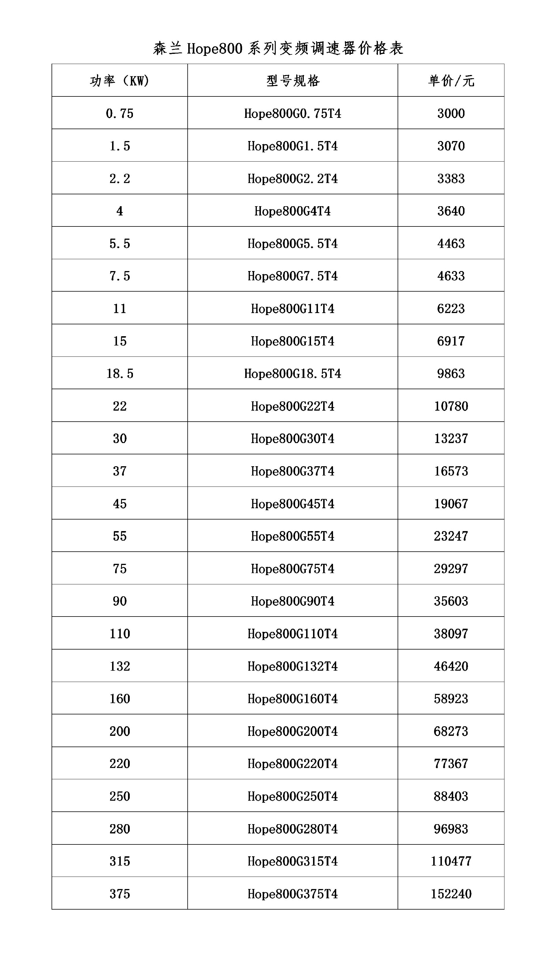 森兰 HOPE800系列