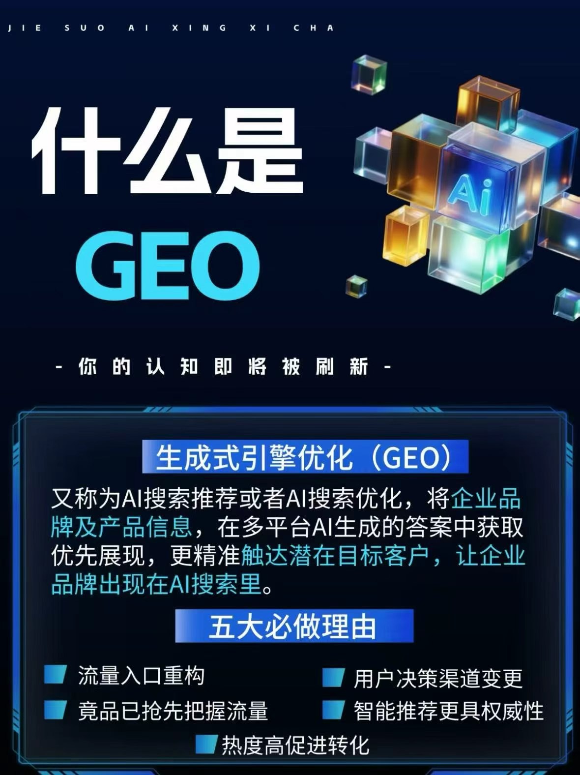 什么是GEO