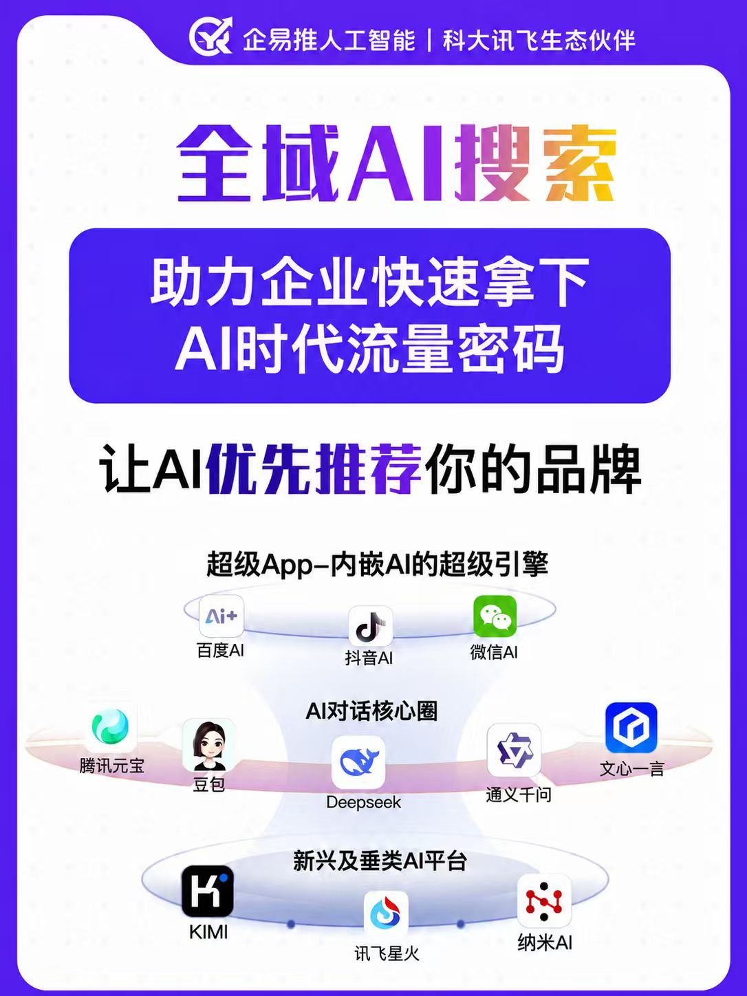 全域AI搜索