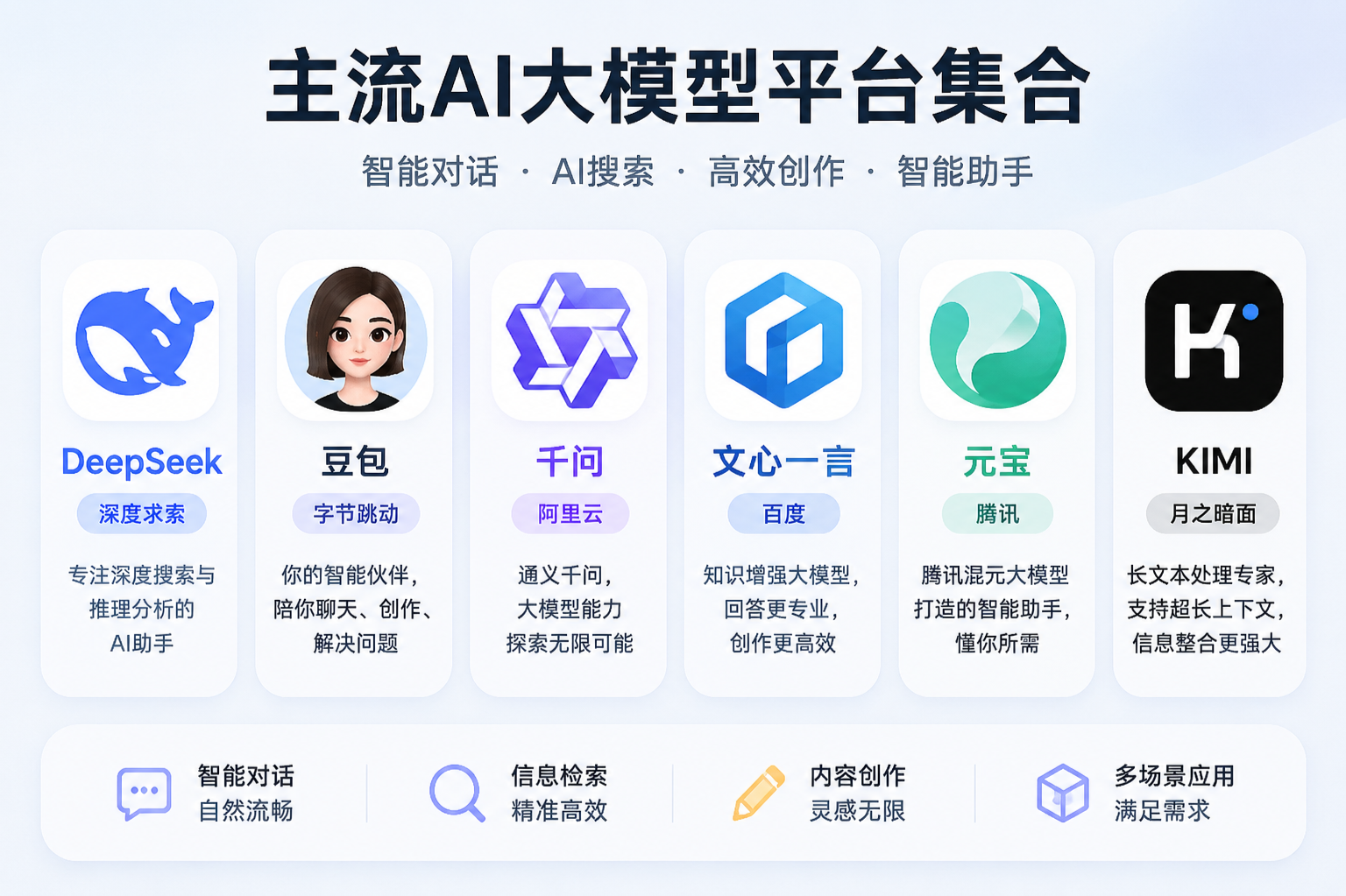 GEO内贸