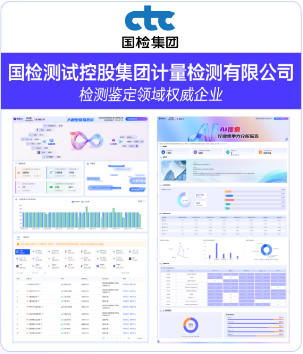 国检测试控股集团计量检测有限公司GEO案例