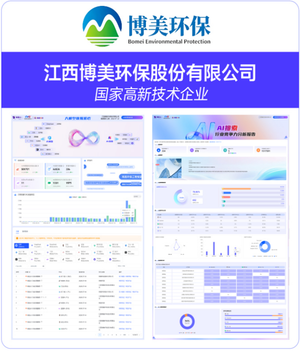 江西博美环保股份有限公司GEO案例