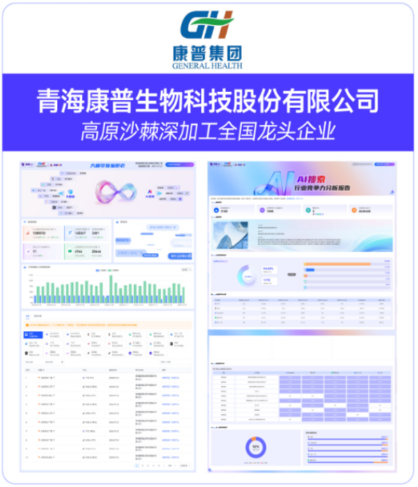青海康普生物科技股份有限公司GEO案例