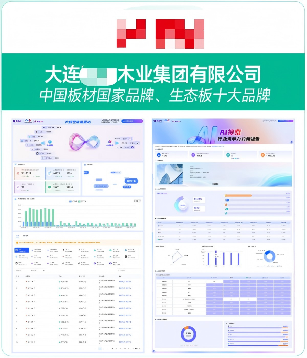 大连XX木业集团有限公司