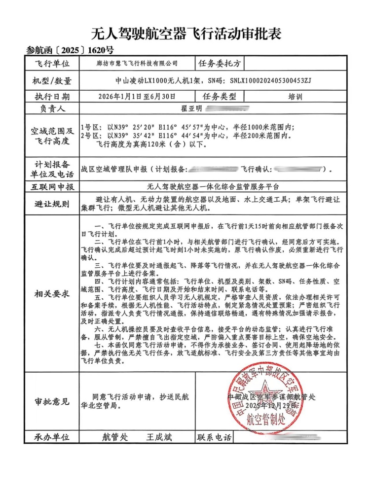 中部战区空军飞行活动空域审批