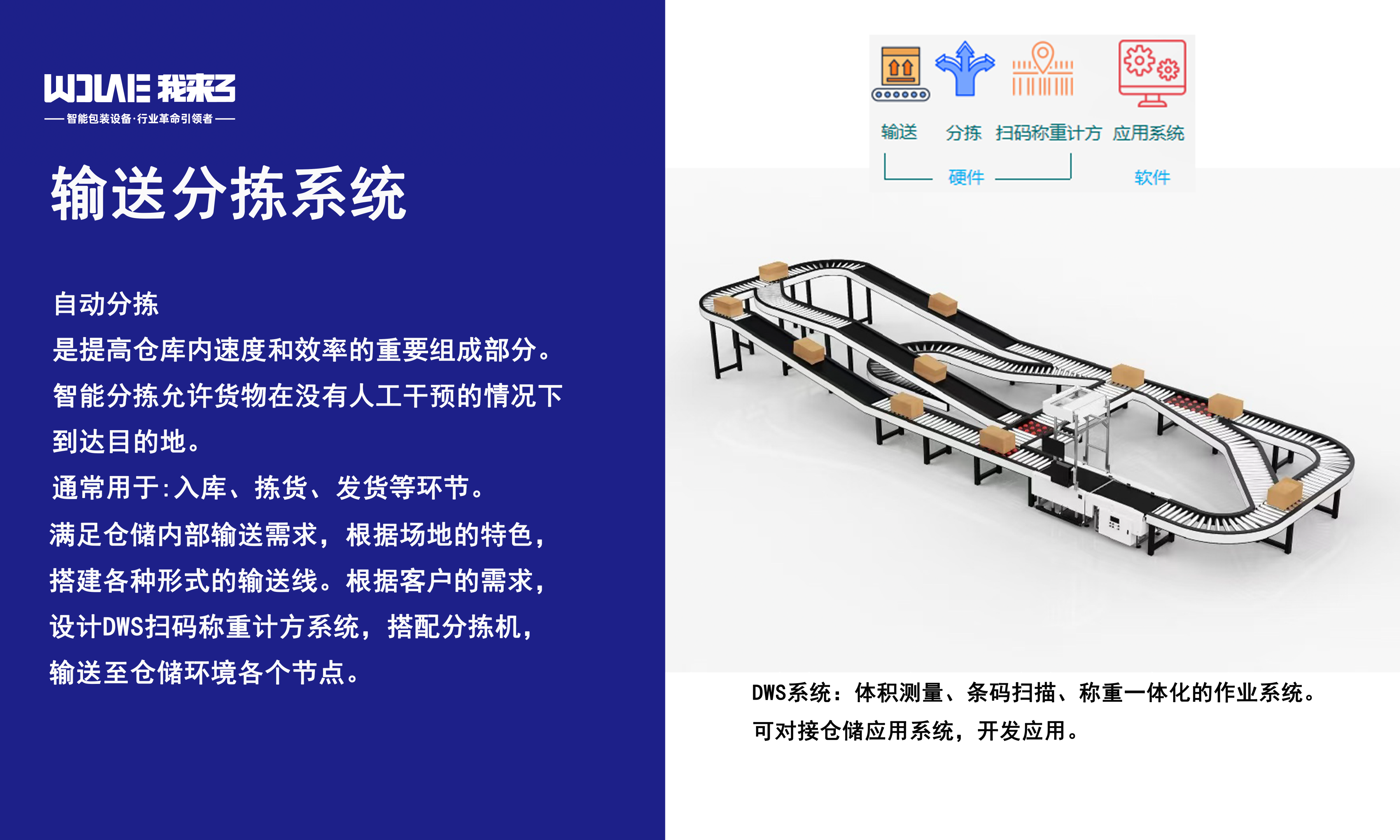 输送分拣系统