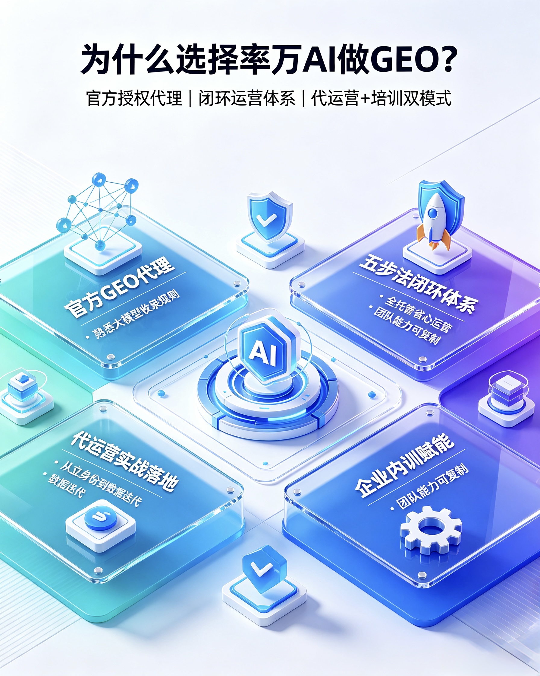 GEO 服务的核心优势