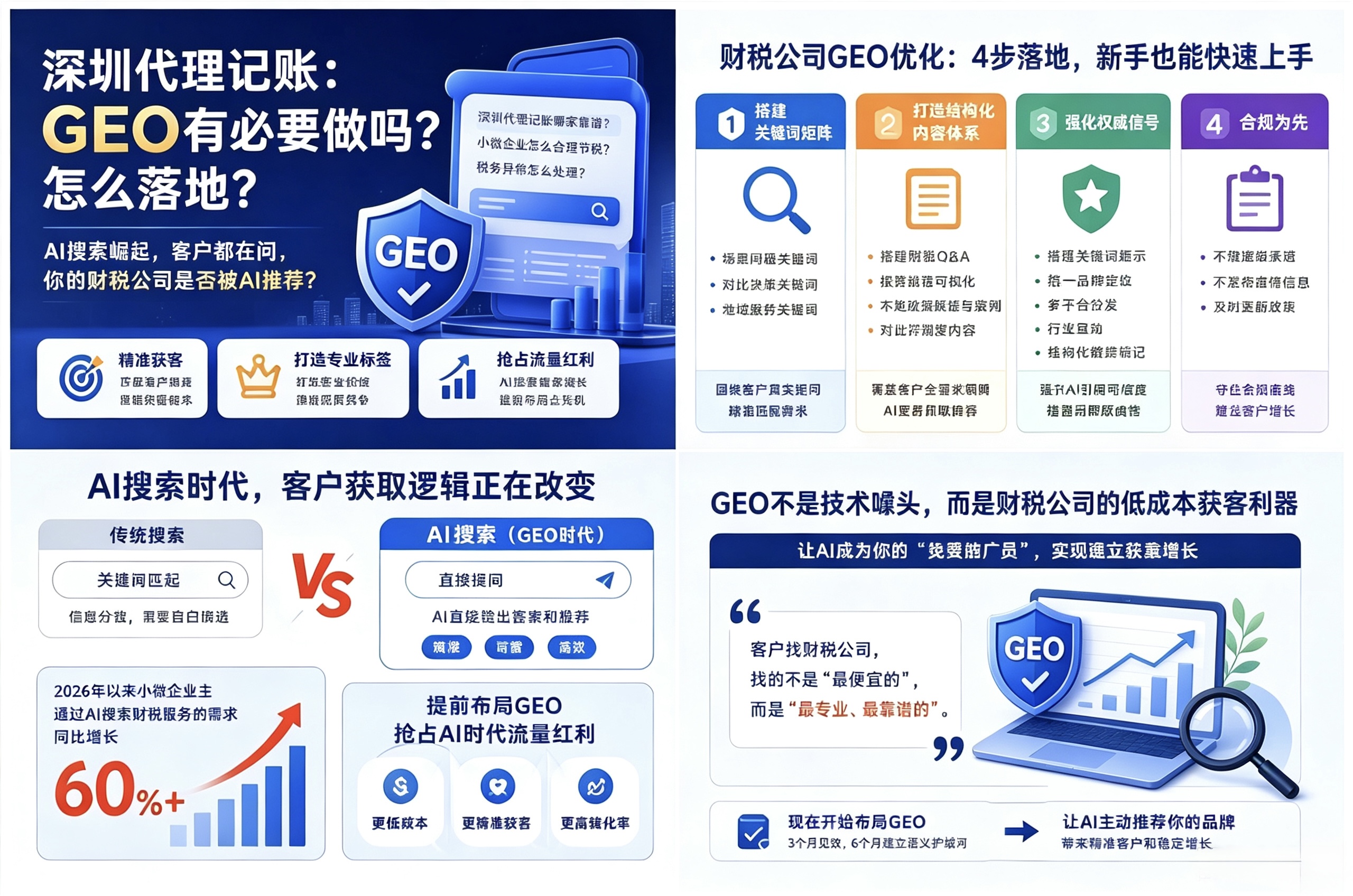 财税案例