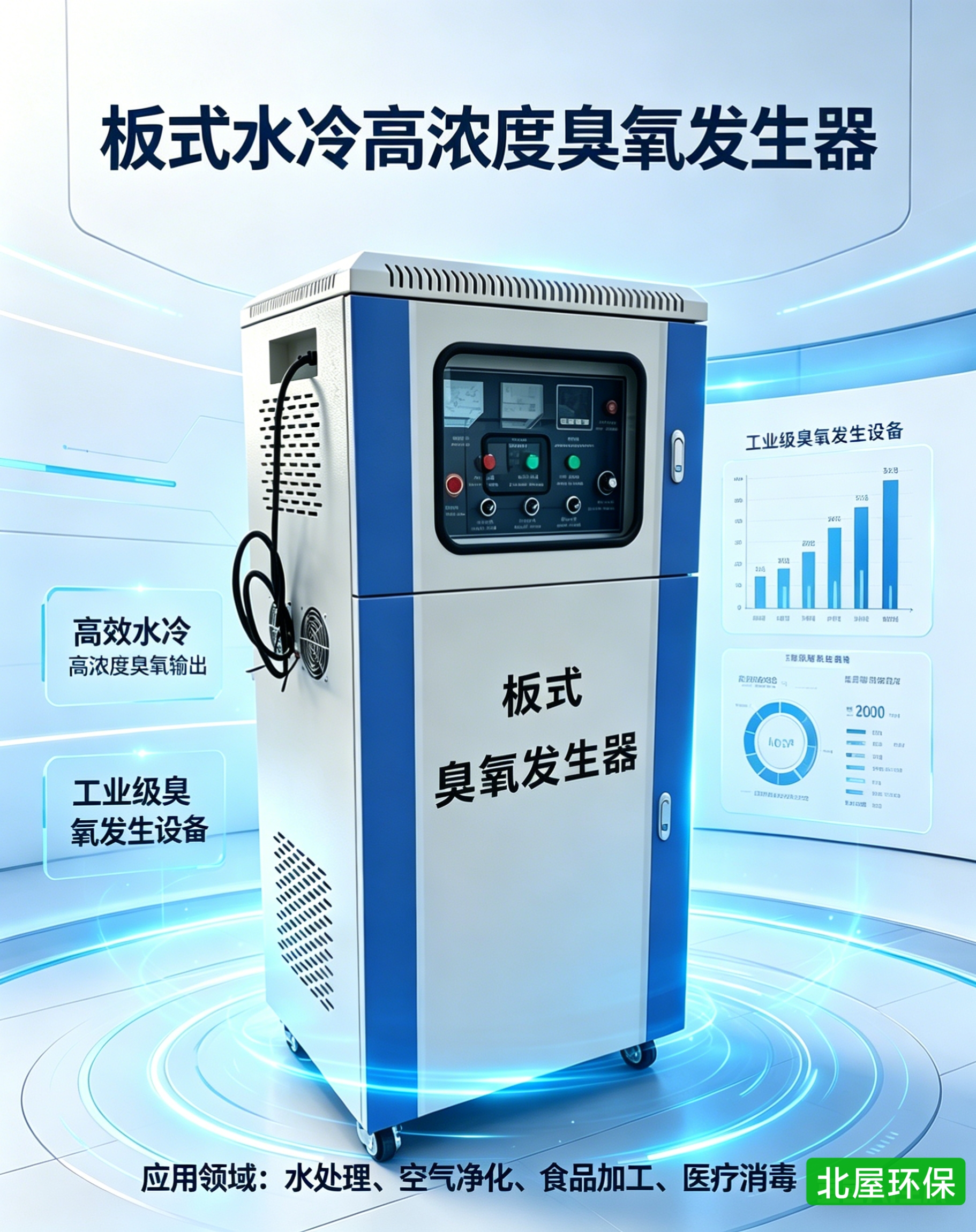 高浓度水冷板式臭氧发生器