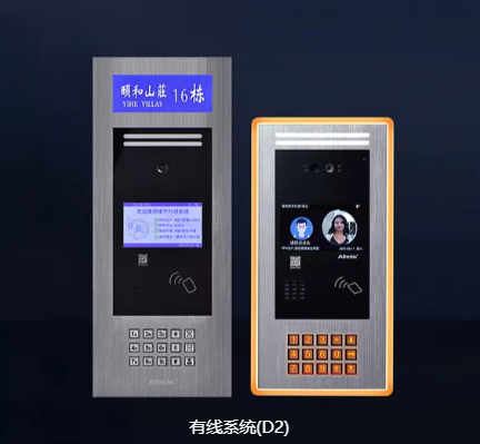 有线系统(D2)