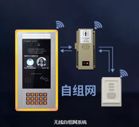 无线自组网系统