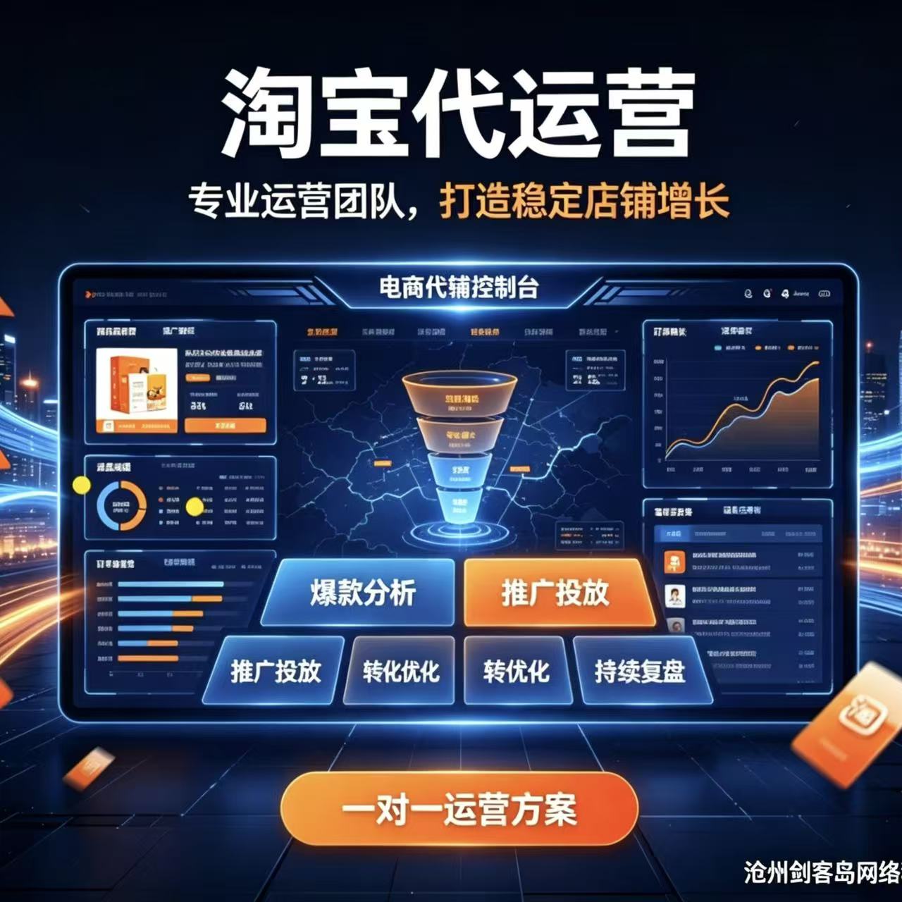 网店运营
