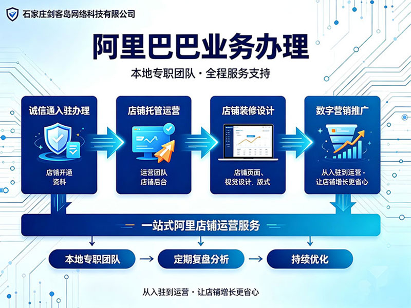 阿里巴巴业务办理