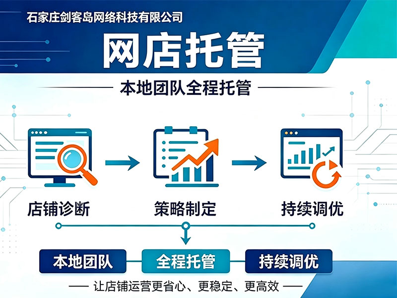 网店托管