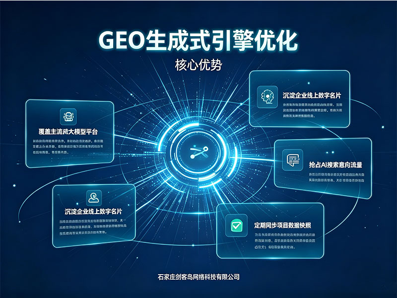 GEO推广