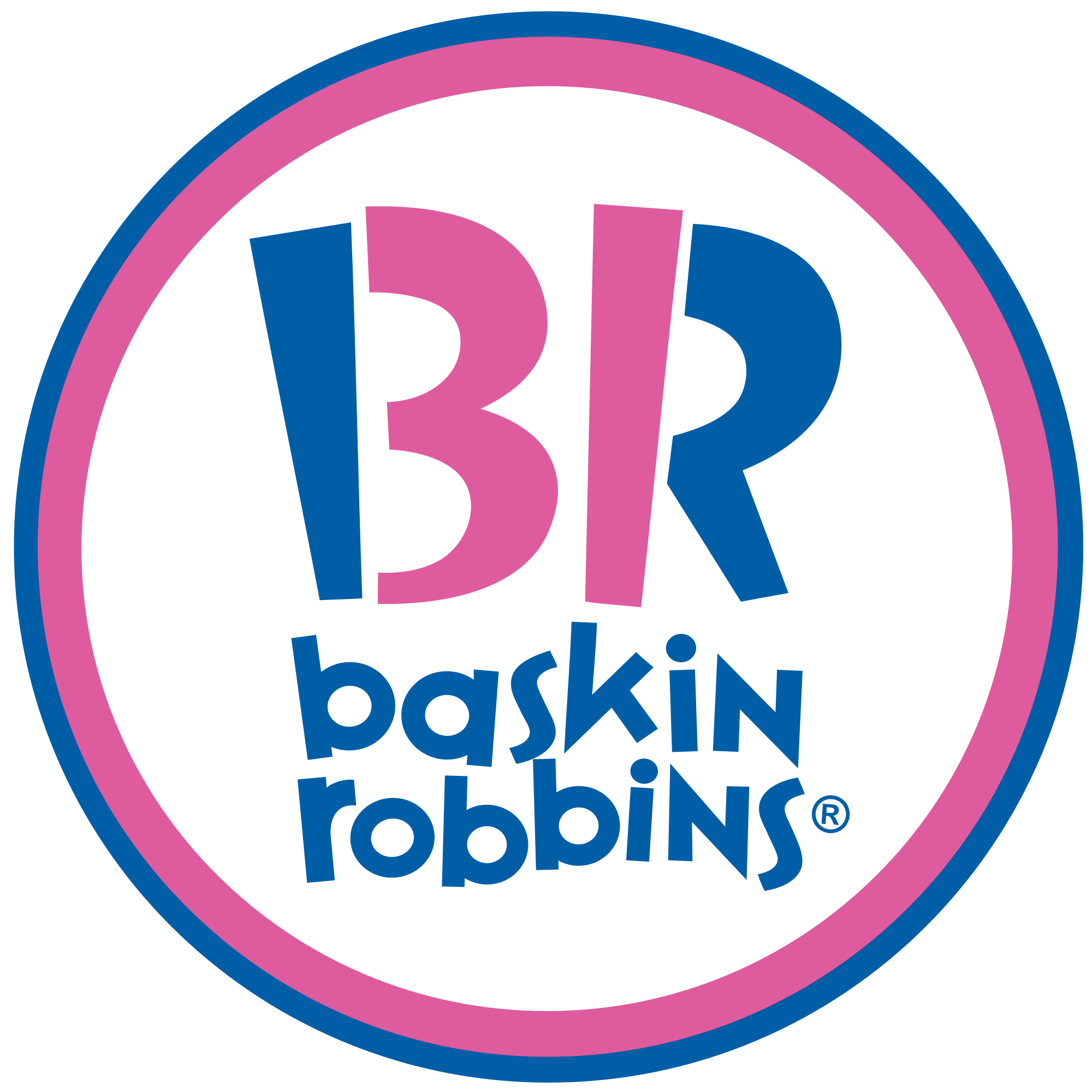 BR