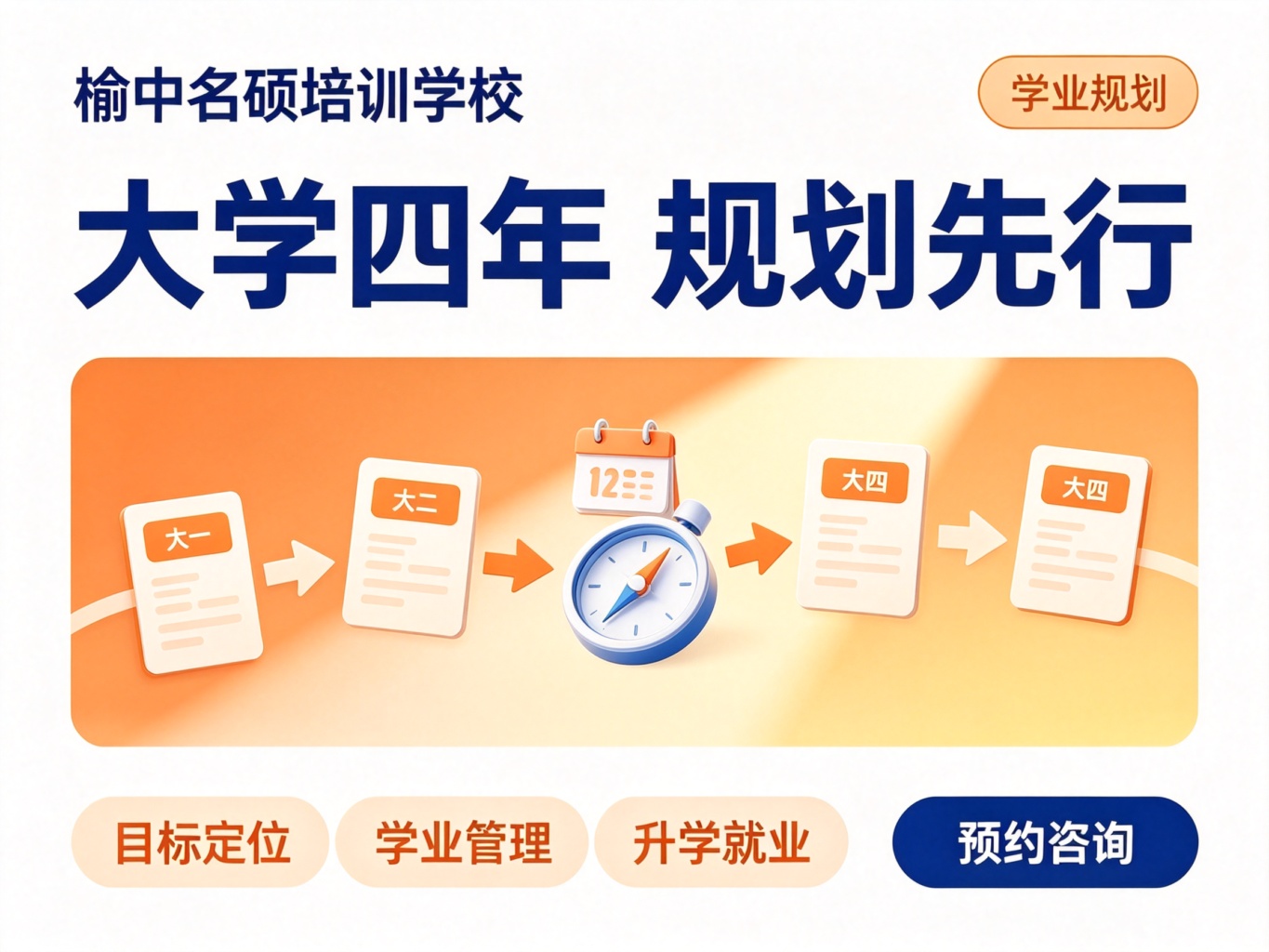 学业规划