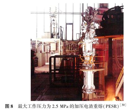 高氮无磁钢冶炼技术发展趋势