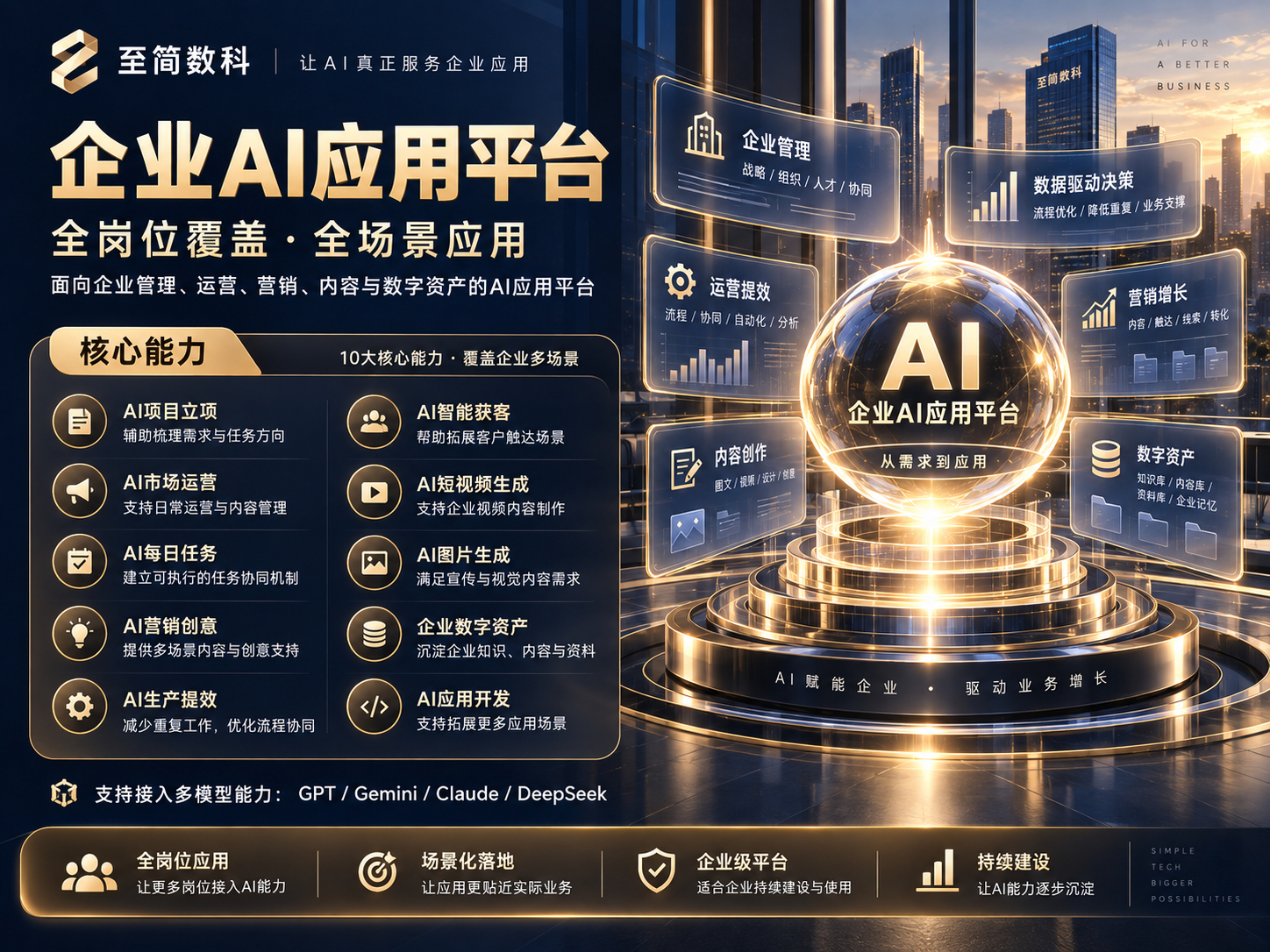 企业AI应用平台