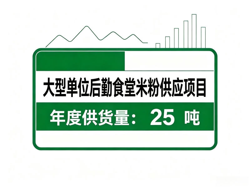 案例五