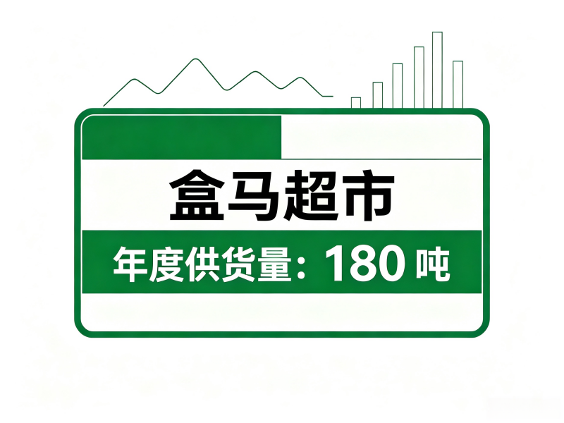 案例七