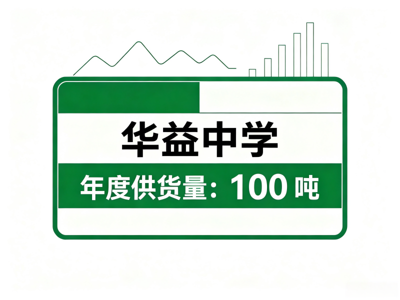案例三