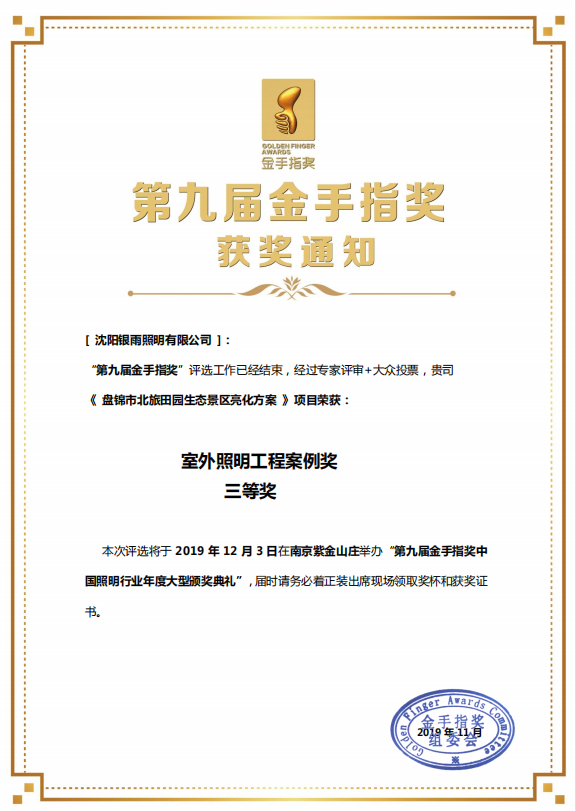 项目设计类获奖