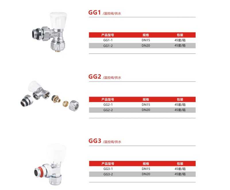 GG系列温控阀