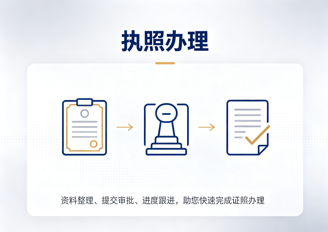 执照办理