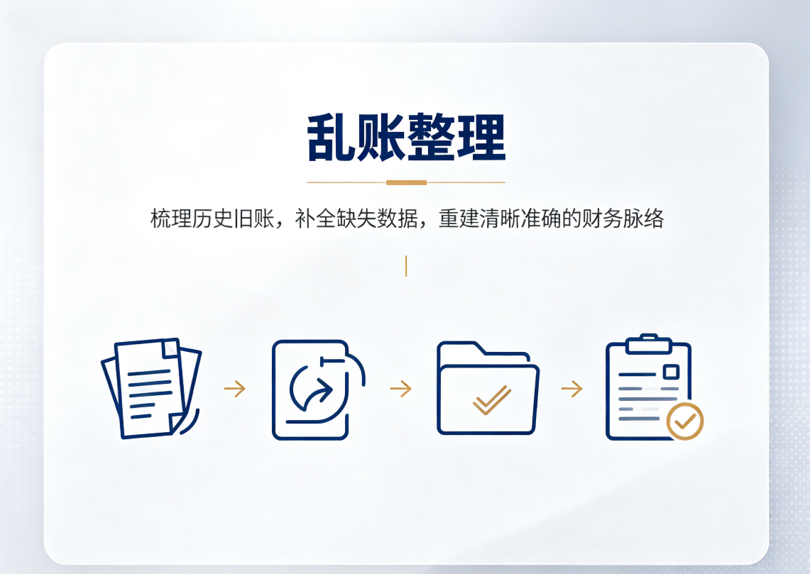 乱账整理