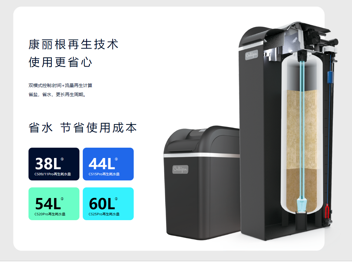 净水器