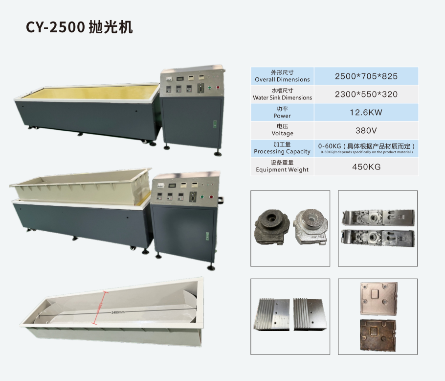 CY-2500抛光机