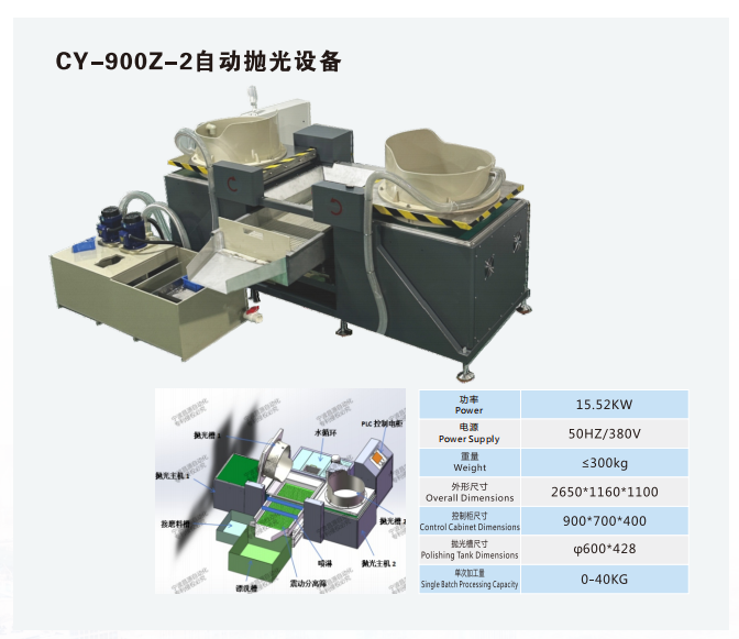 CY-900Z-2自动抛光设备