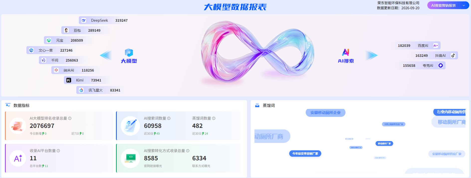 荣东智能环保科技有限公司--案例