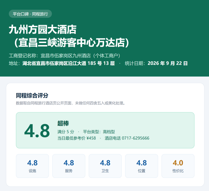 口碑平台-同程旅行