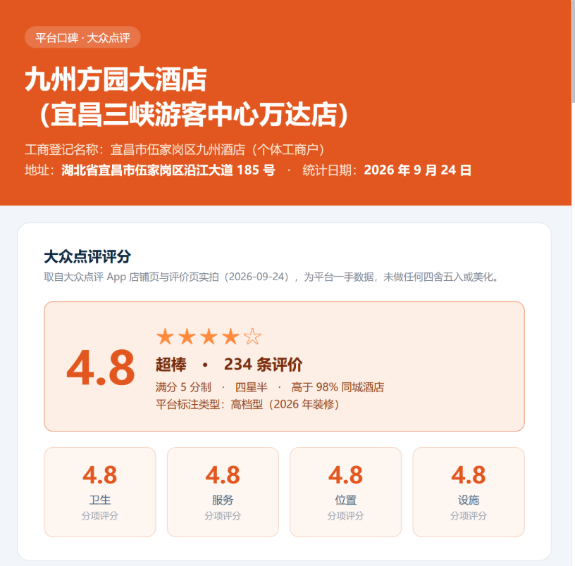 口碑平台-大众点评