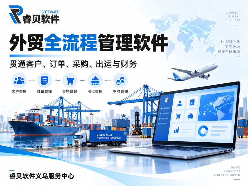 外贸全流程管理软件