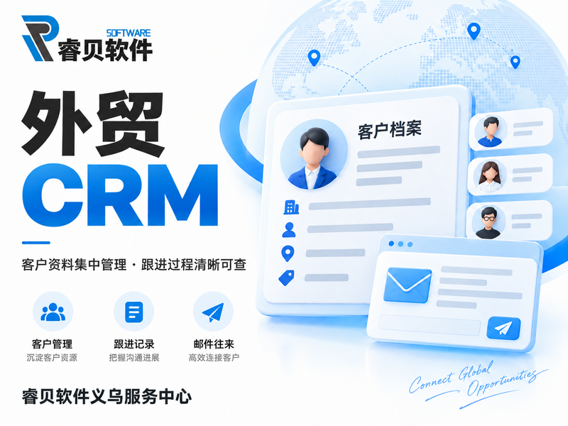 外贸CRM