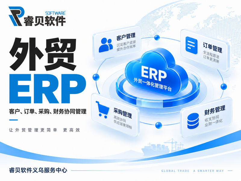 外贸ERP