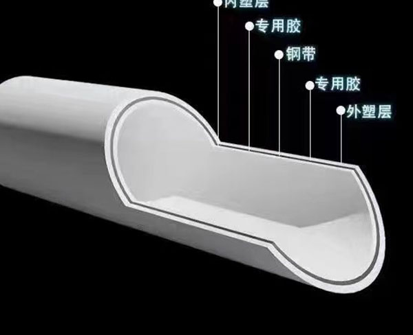 psp钢塑复合压力管