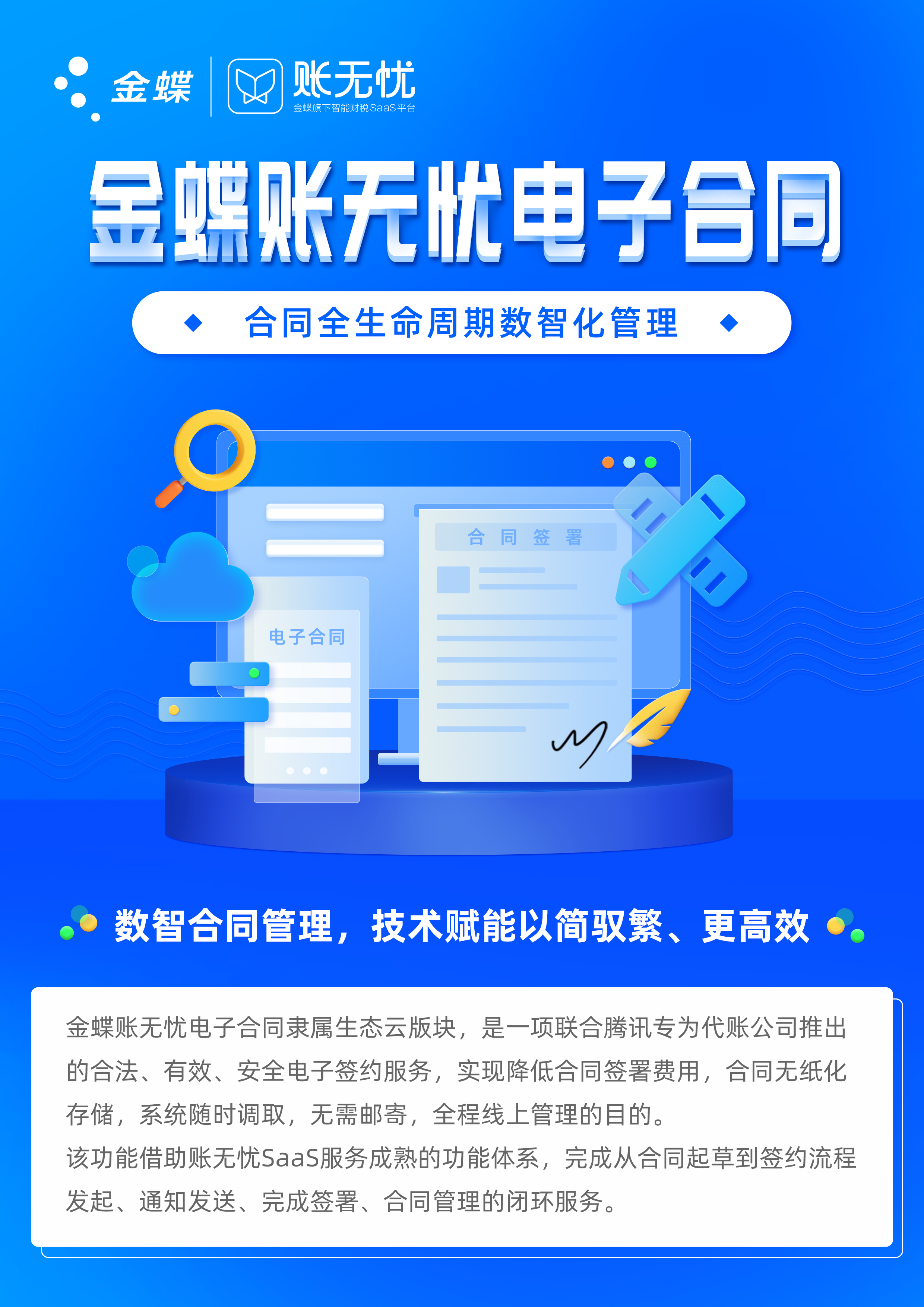电子合同