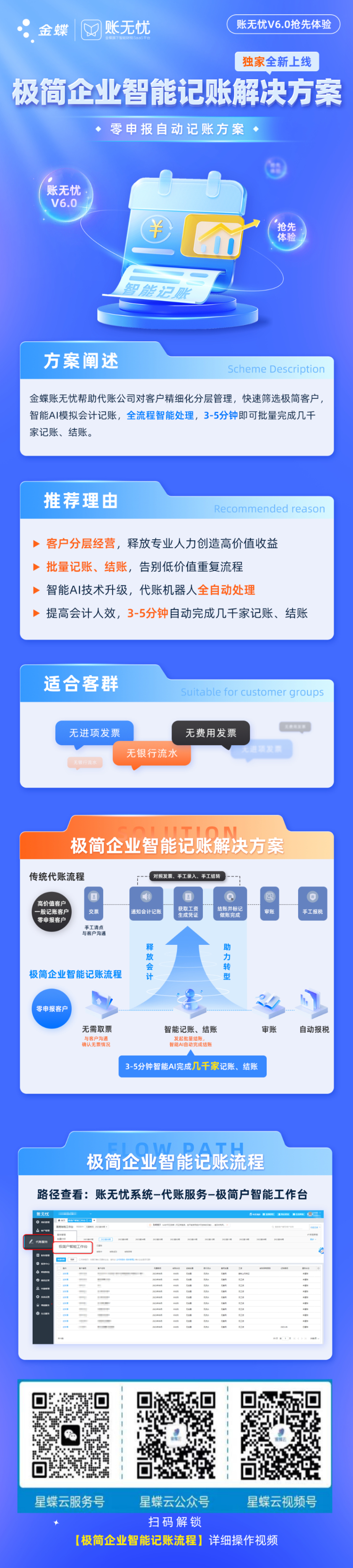 企业微信应用