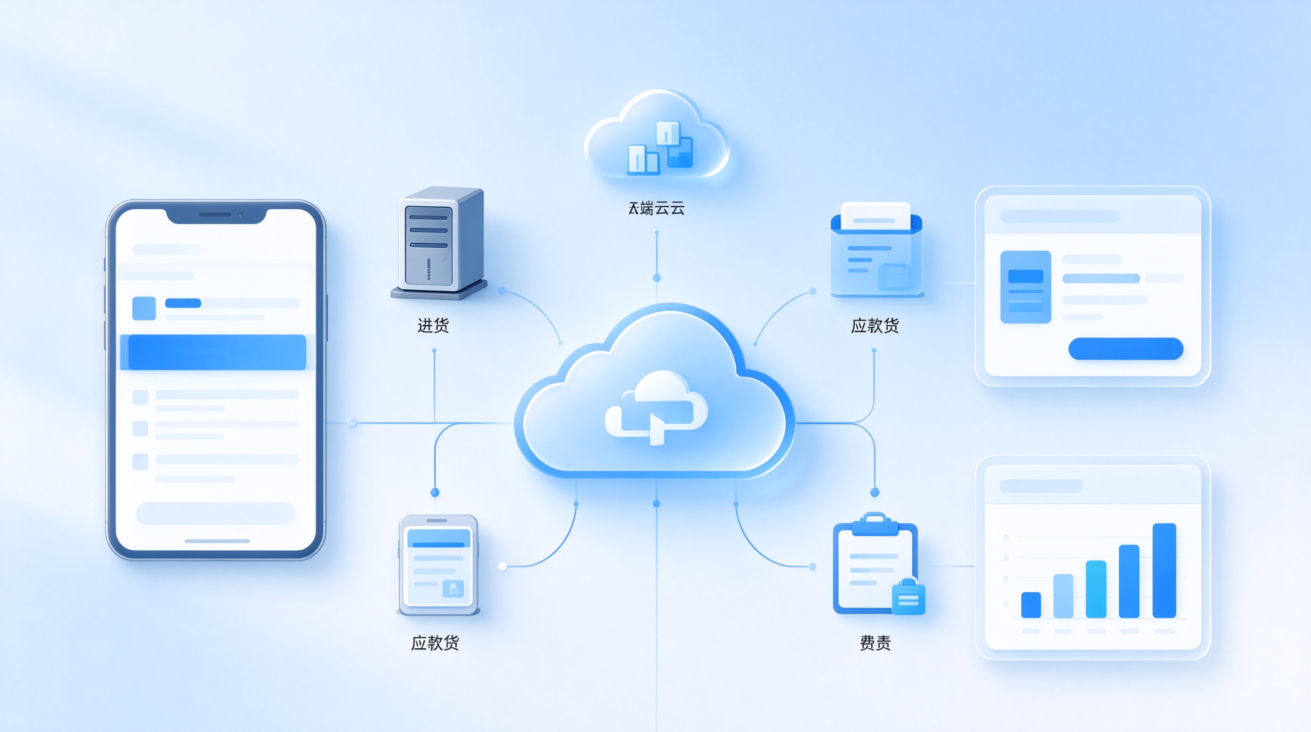 深耕企业数字化服务，星蝶云服务客户数量稳步增长