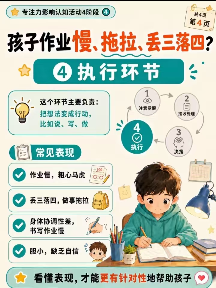 执行环节