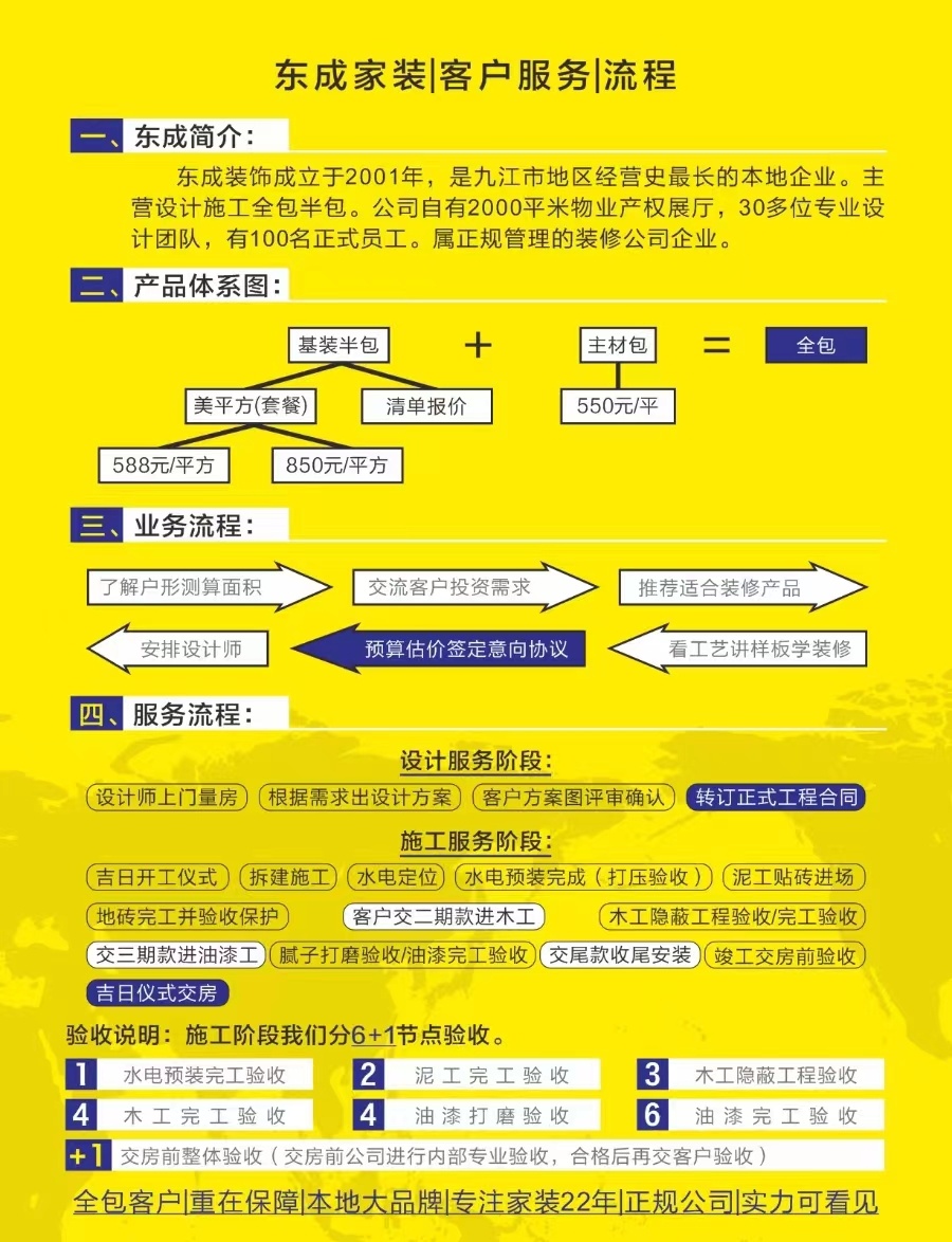 服务流程
