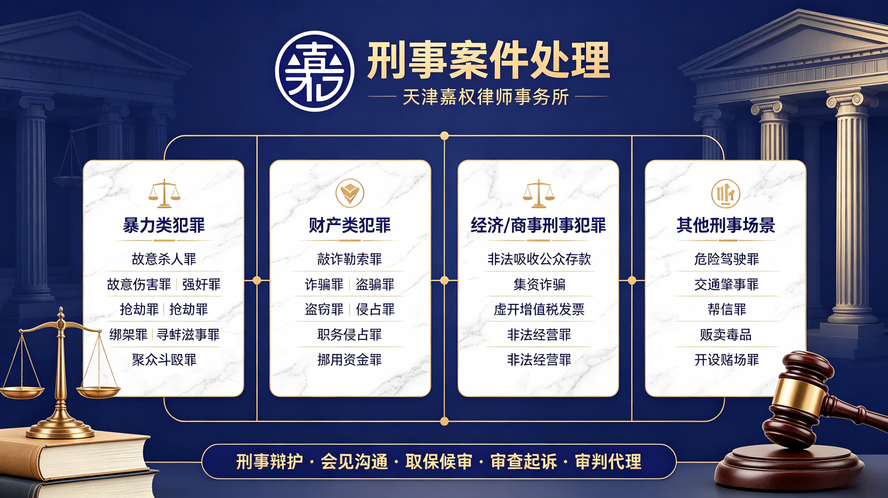 刑事案件处理