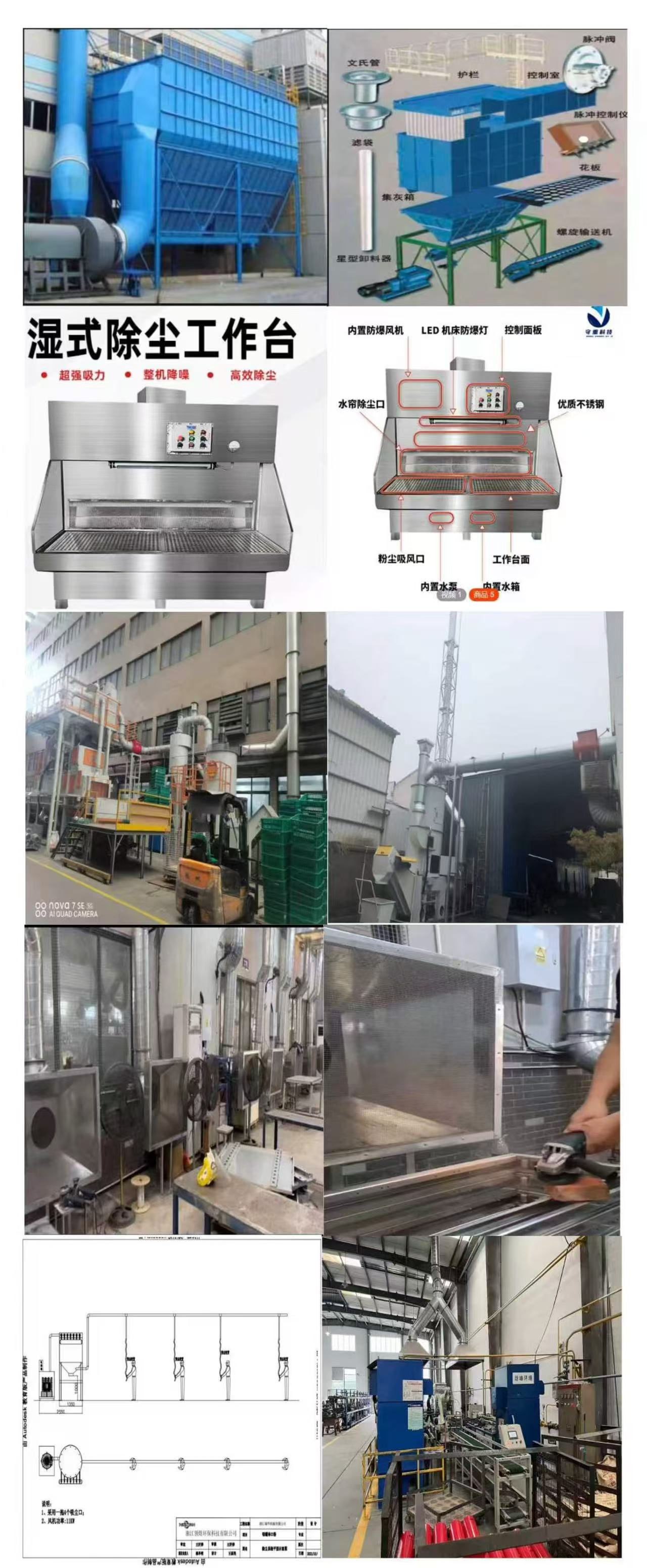 生产作业粉尘治理