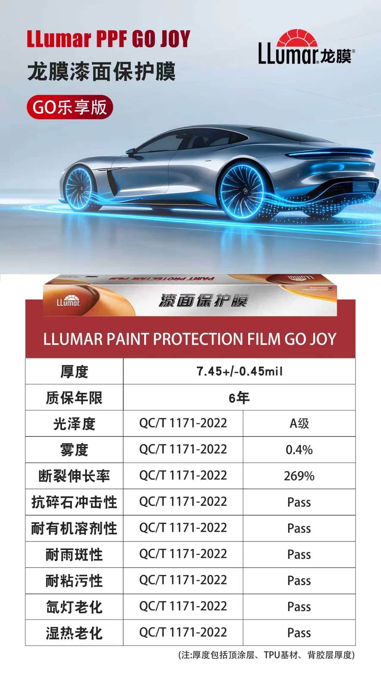 G0 JOY 漆面保护膜